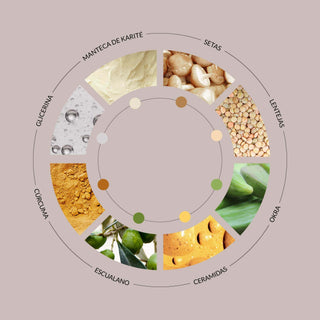 Crema hidratante ultranutritiva con manteca de karité y aceite de jojoba