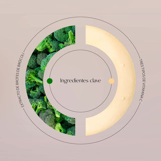 Los ingredientes clave del serum con vitamina C de Byoode Brightening Sprouts Ecstasy