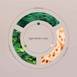 Crema hidratante de Byoode Lotus & Spirulina Romance