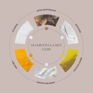 Crema hidratante ultranutritiva con manteca de karité y aceite de jojoba